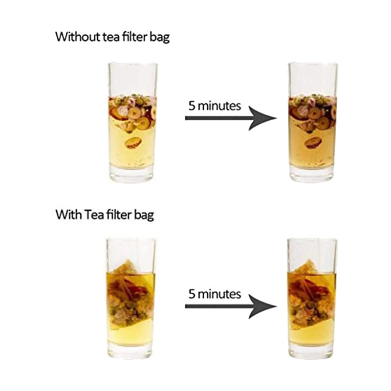AT19-6000 Pack Tea Filter Bags - огляд і ціна Coffee Leaves Tea